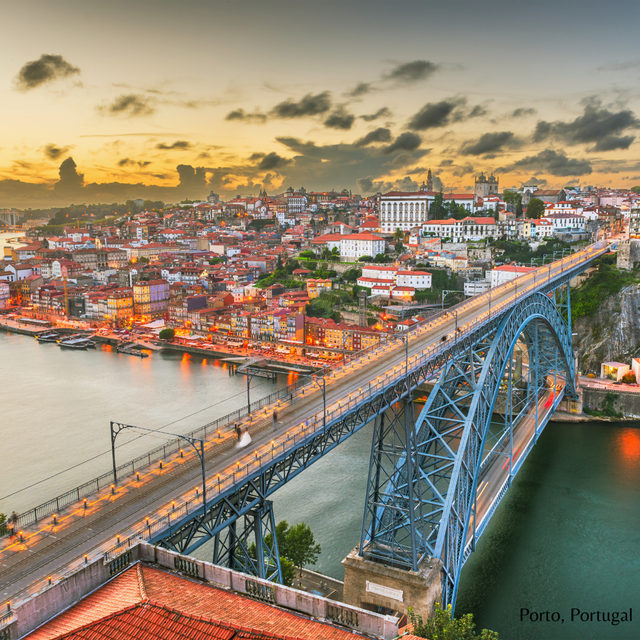 Porto's riverside and the Dom Luís I Bridge at sunset